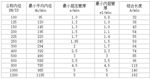 香港最快现场直播记录71期